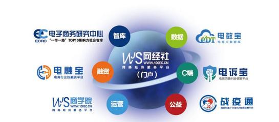 網經社推出“品牌顧問”服務，助力中國電商打造世界品牌，投資實業賦能產業升級