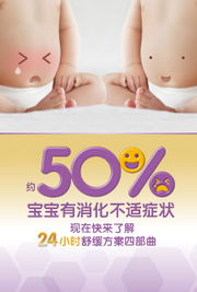 寶寶早教育兒指南 健康育兒與幼兒飲食全攻略