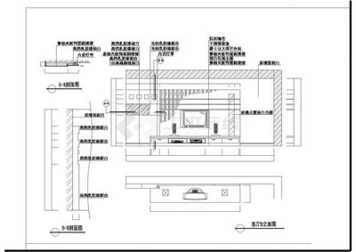 三居室室內(nèi)裝修CAD平面布置與施工圖紙?jiān)O(shè)計(jì)指南